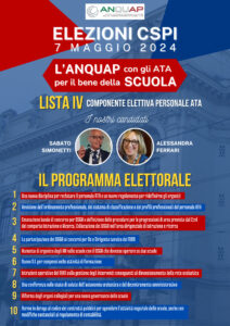 anquap elezioni CSPI